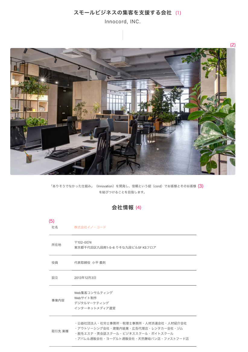 初めての方へ / 会社概要 – 会社概要 書き方 例 , 作画作業と日常 [まど] – WZDUB
